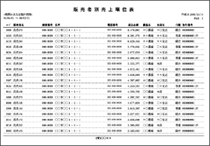 サンプル画面:帳票のサンプル