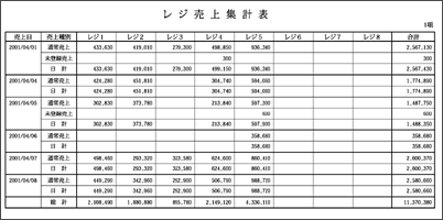 サンプル画面:帳票のサンプル